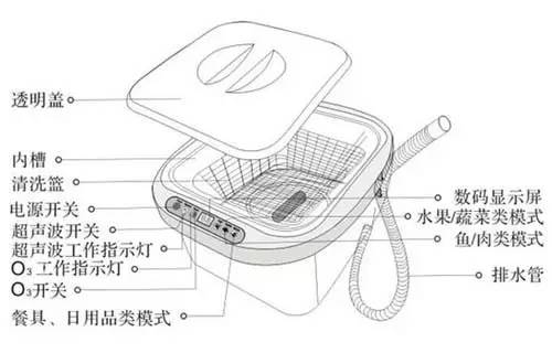 超聲波清洗機結構圖